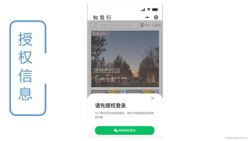 旅游線路規(guī)劃小程序 產(chǎn)品原型圖